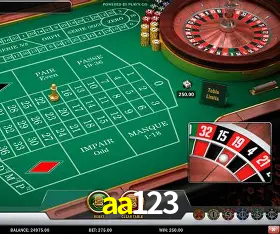 Dominando Estratégias de Jogo: Táticas para Vencer